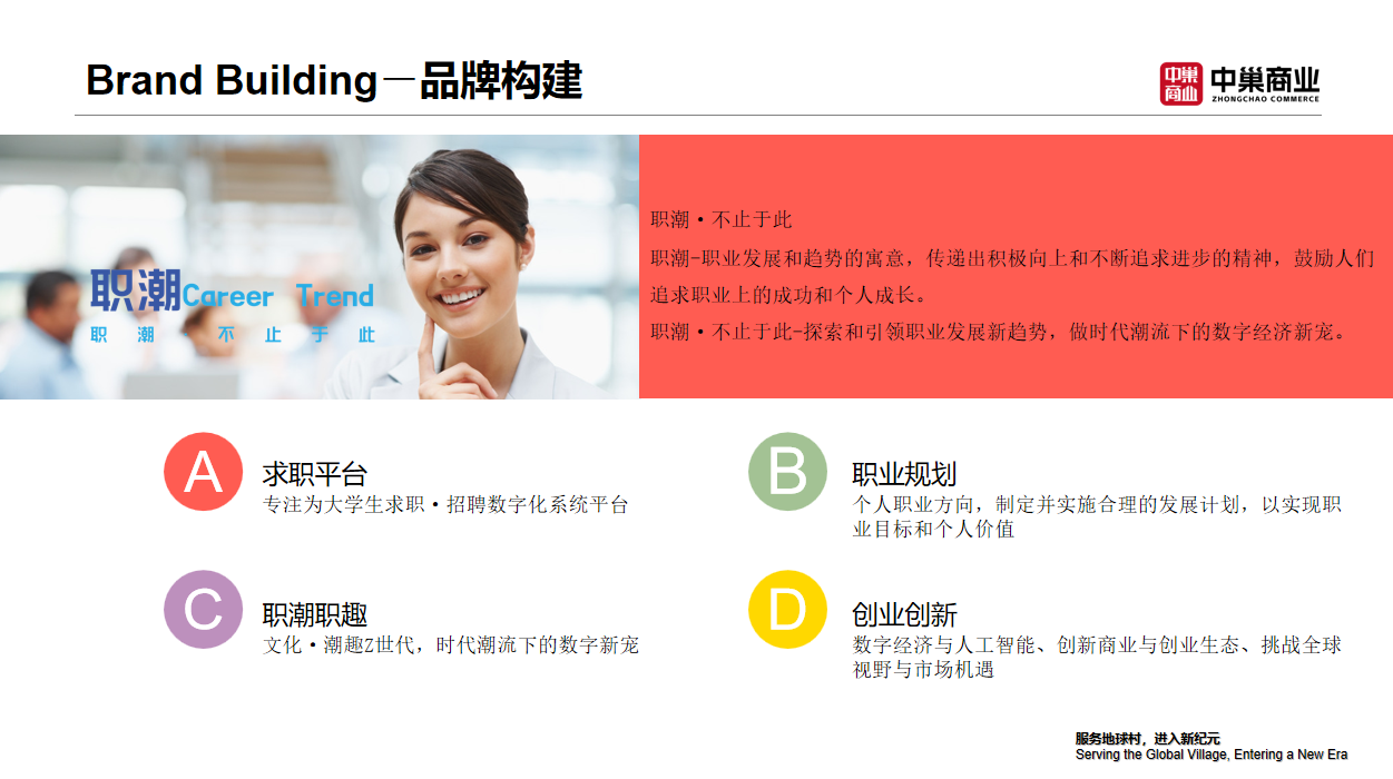 解决方案咨询